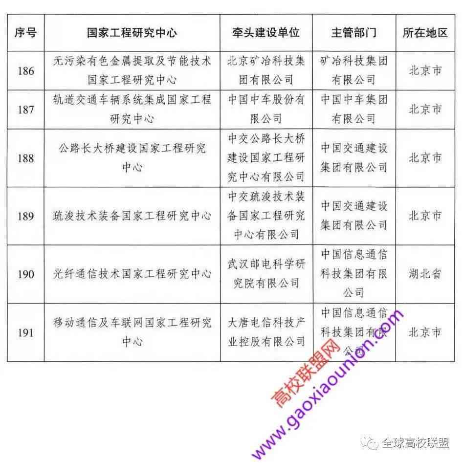 情景剧脚本核心要素：涵要点、实例解析与完整列表