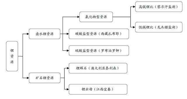 情景剧脚本核心要素：涵要点、实例解析与完整列表