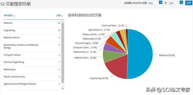 解析AIP Advances及其旗下期刊：是否被SCI收录与相关科研数据库关联解析