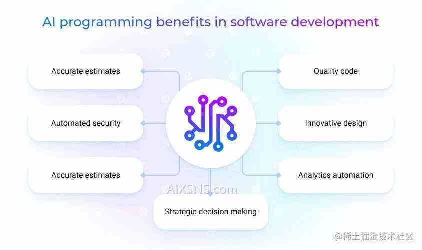 ai用什么代码编程：比较与选择编程语言及开发软件