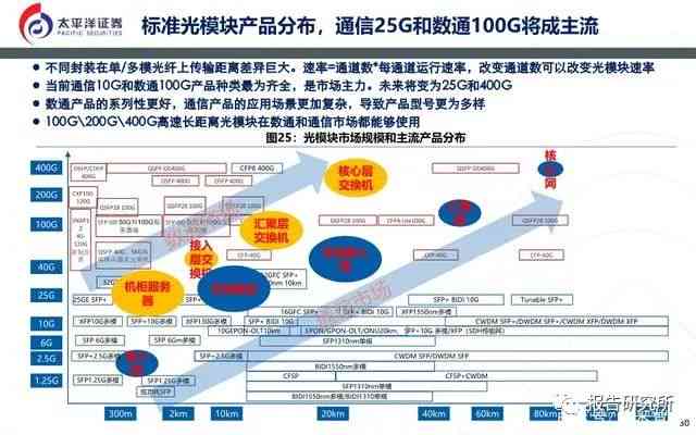 全面解析：数字媒体应用技术实训日志与内容深度解析及实用技巧指南