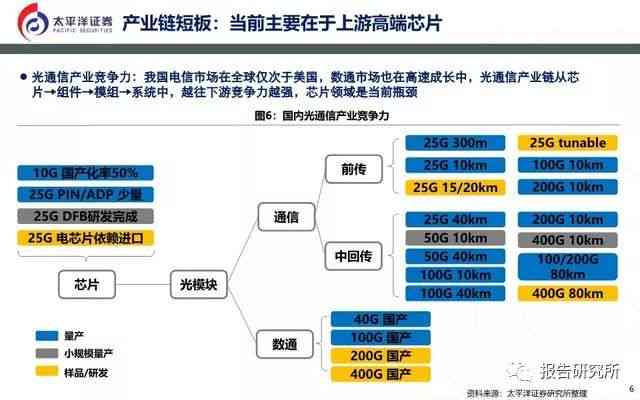 全面解析：数字媒体应用技术实训日志与内容深度解析及实用技巧指南