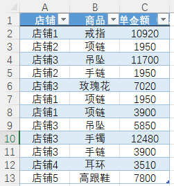 AI生成表格完整指南：从数据整理到自动化输出全解析