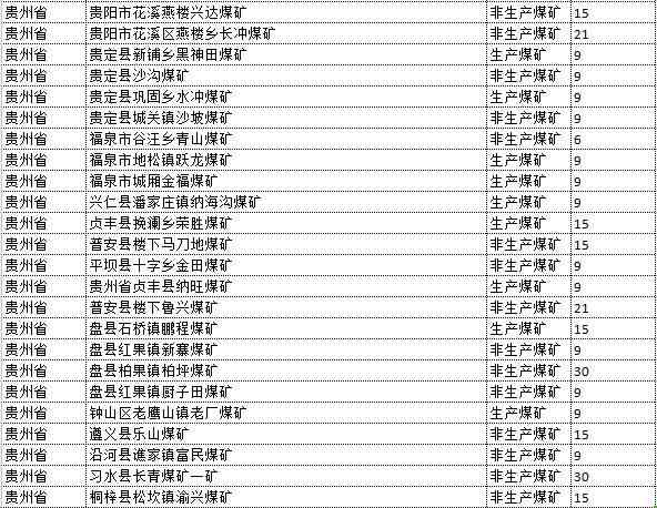 番茄清单：探索关闭专注内容的实用经验