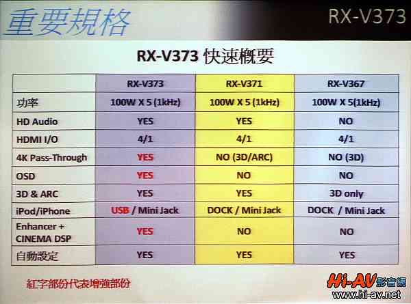 文库与爱问的区别：百度文库与爱问知识库功能对比分析