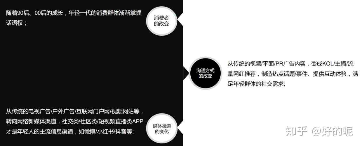 抖音文案创作与盈利攻略：揭秘如何通过抖音文案高效赚钱及提升内容吸引力