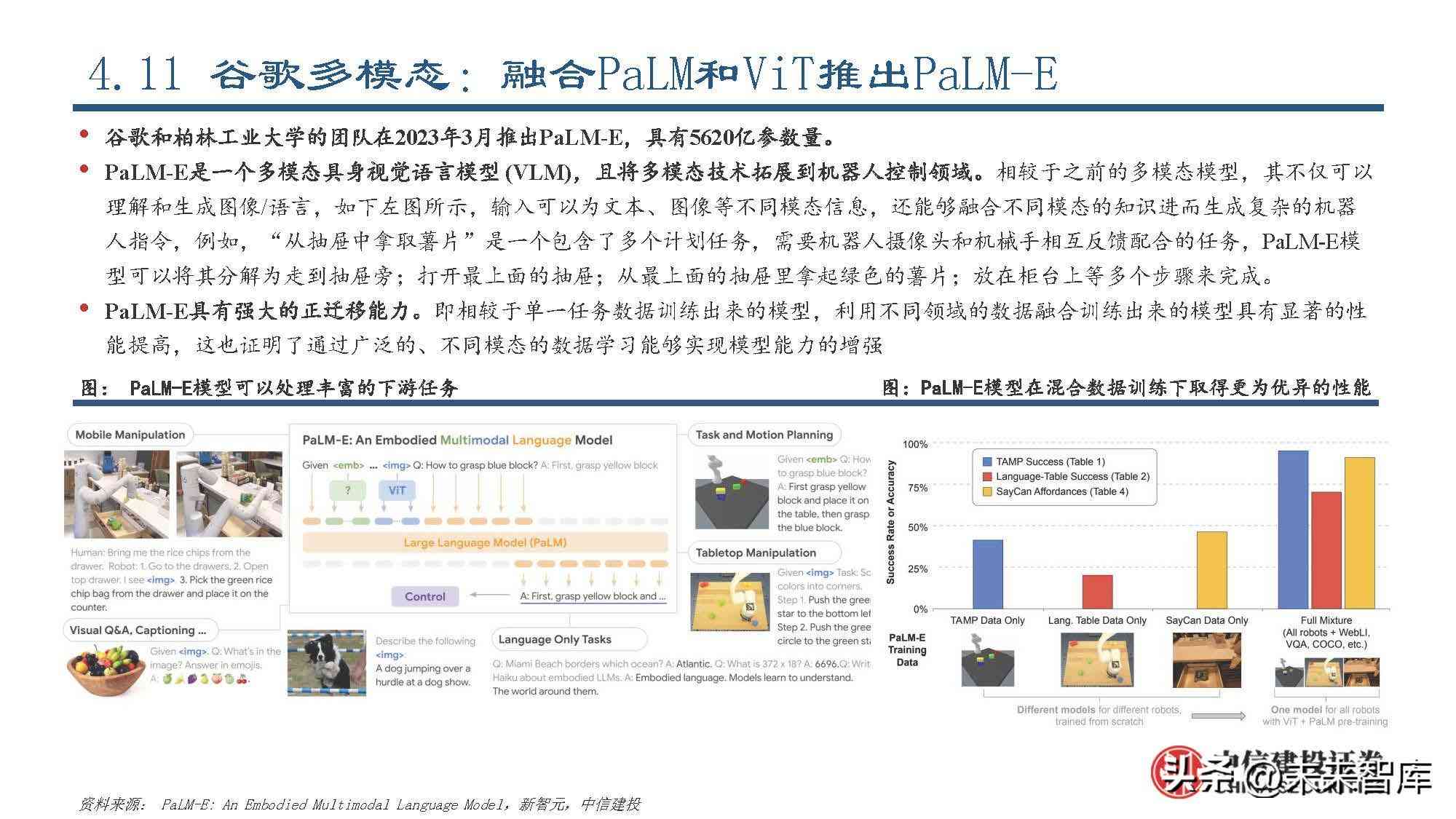 人工智能报告怎么写-人工智能报告怎么写范文