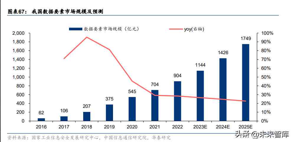 人工智能报告怎么写-人工智能报告怎么写范文