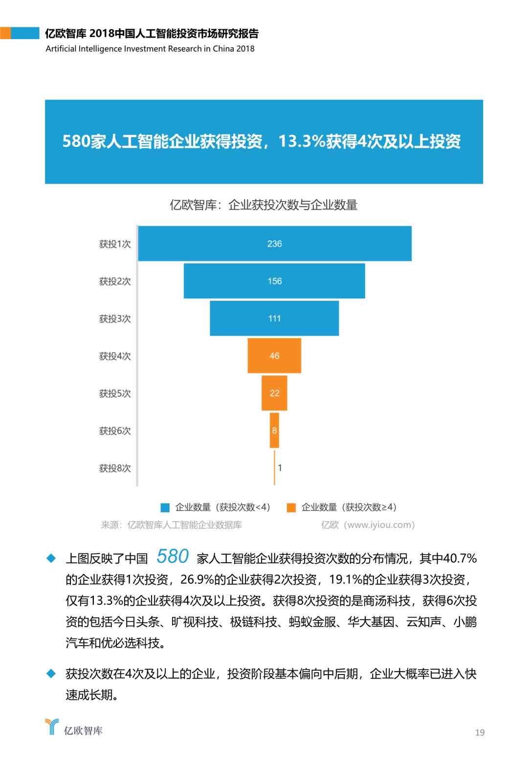 深度解析人工智能：5000字详尽报告涵技术原理、应用领域与未来发展趋势