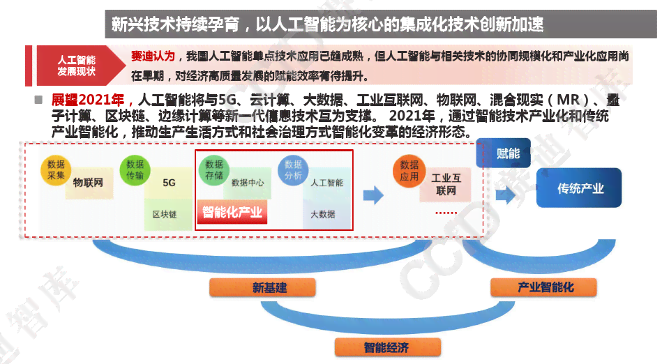 2024人工智能发展动态：多地区发布会成果汇总与行业趋势展望