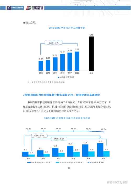 智能设计行业市场环境调研与分析报告：如何撰写全面的市场分析报告