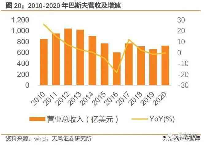 人工智能设计市场趋势与机遇深度解析报告：全面洞察行业现状与发展前景