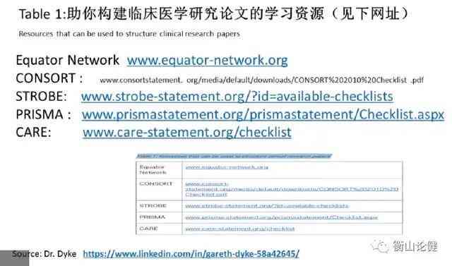 智能医学论文撰写助手：全方位辅助科研写作，提升学术发表效率