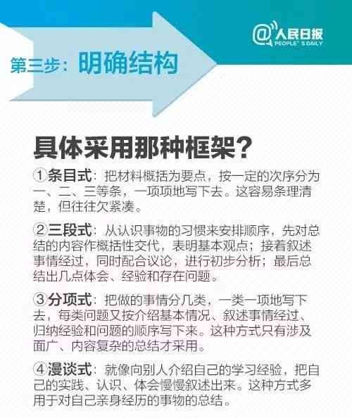 全面攻略：AI摄影脚本与文案创作指南，解决所有相关问题