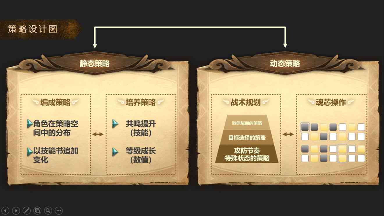 揭秘游戏解说文案创作：从灵感源泉到专业撰写，全方位解析背后的制作过程