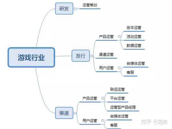 揭秘游戏解说文案创作：从灵感源泉到专业撰写，全方位解析背后的制作过程