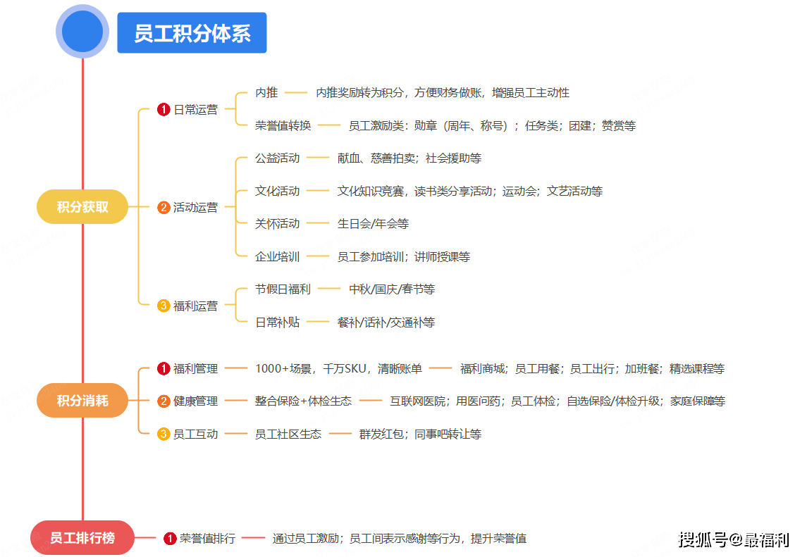 脱口秀脚本怎么写：一分打造好看且吸引人的脚本撰写技巧