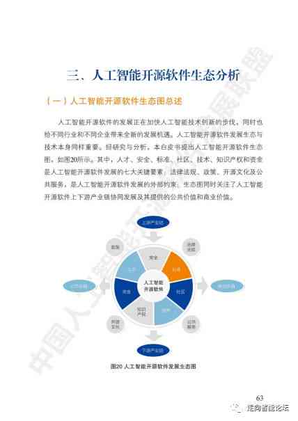 人工智能写稿软件：好用推荐与指南