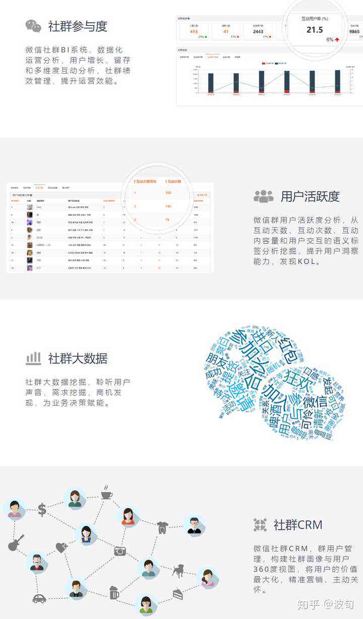 电商领域哪些文案写作软件和工具用：推荐生成高质量文案的必备软件