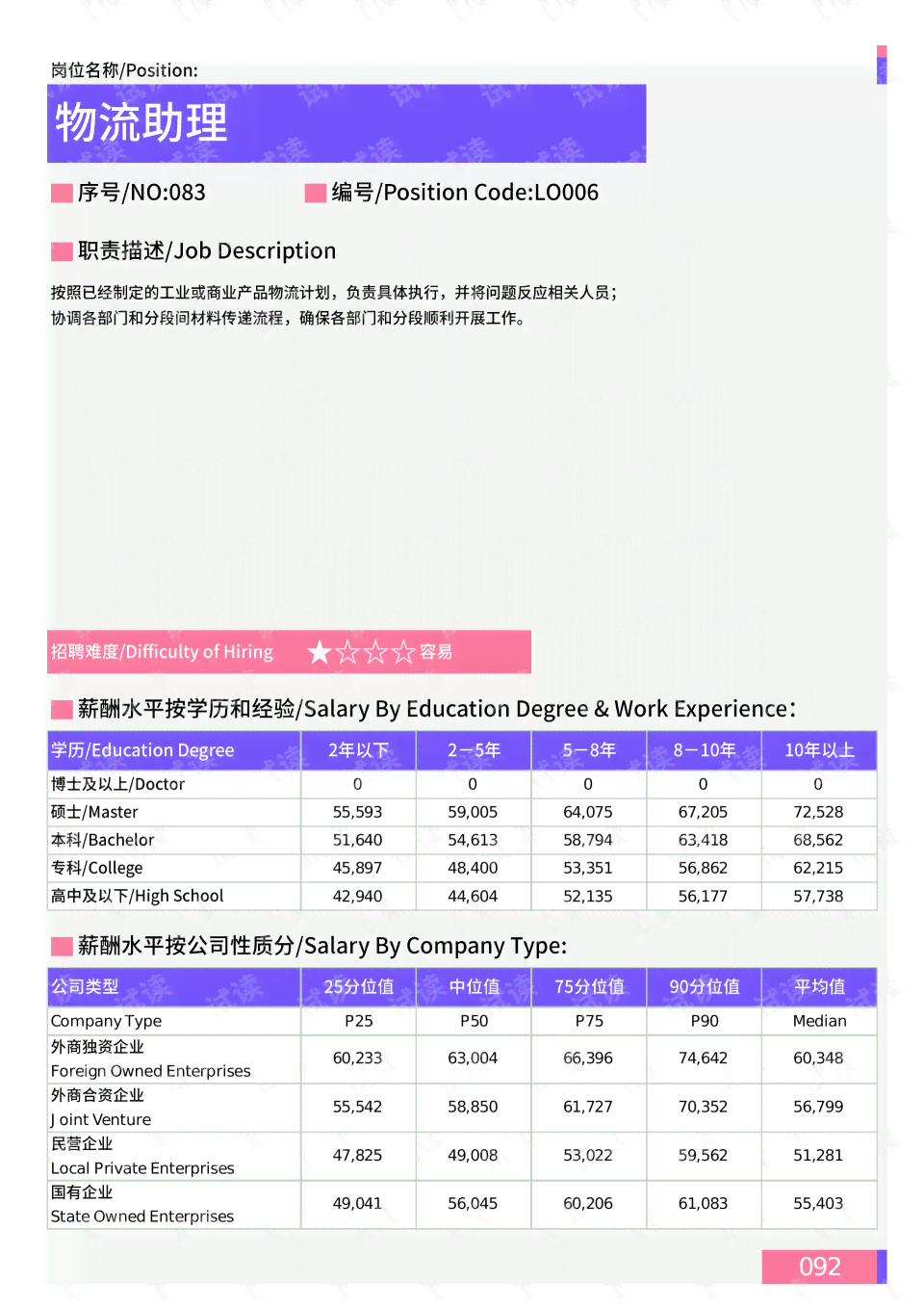 免费文案神器：盘点免费文案与网站宝藏资源