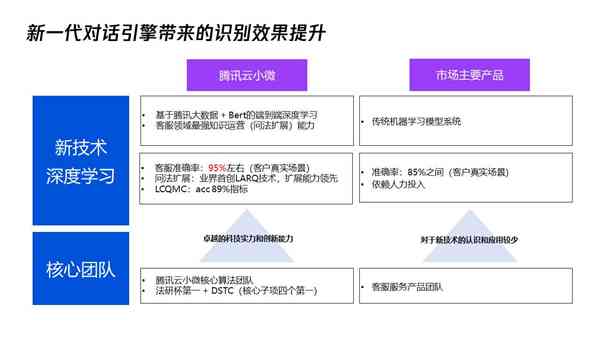 深度解析：利玛AI创作平台如何助力鞋革产业全链路数字化升级与降本增效