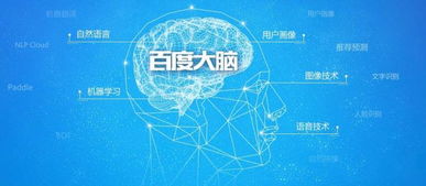 百度大脑AI创作平台