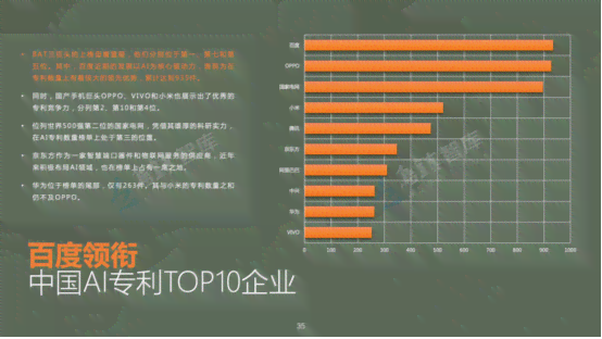 人工智能科技应用：如何利用智能工具生成业论文题目大全与免费选题指南