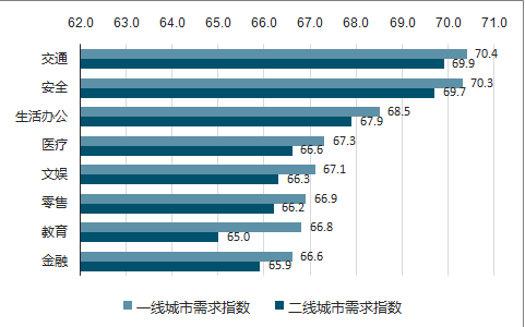 深度解读：AI技术在美业中的应用、影响与未来发展趋势分析报告