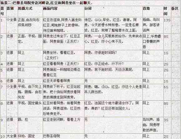 脚本和AI的区别及写作、安装指南：AI脚本编写与存放位置详解