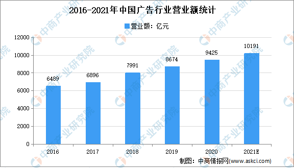 智能AI文章与脚本生成工具：一键创建多样化内容，满足多种写作需求