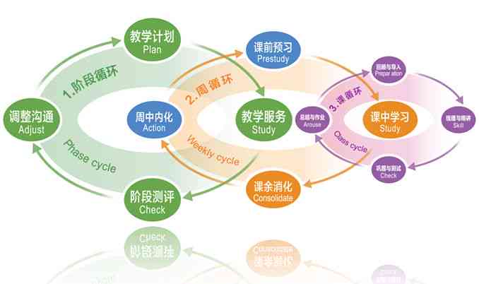 深度解析写书单的含义与技巧：如何高效制定与优化阅读计划