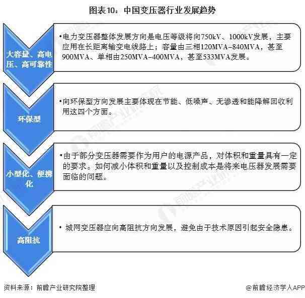 AI检查报告常见错误分析与全面解决方案指南