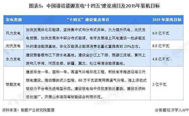 AI检查报告常见错误分析与全面解决方案指南