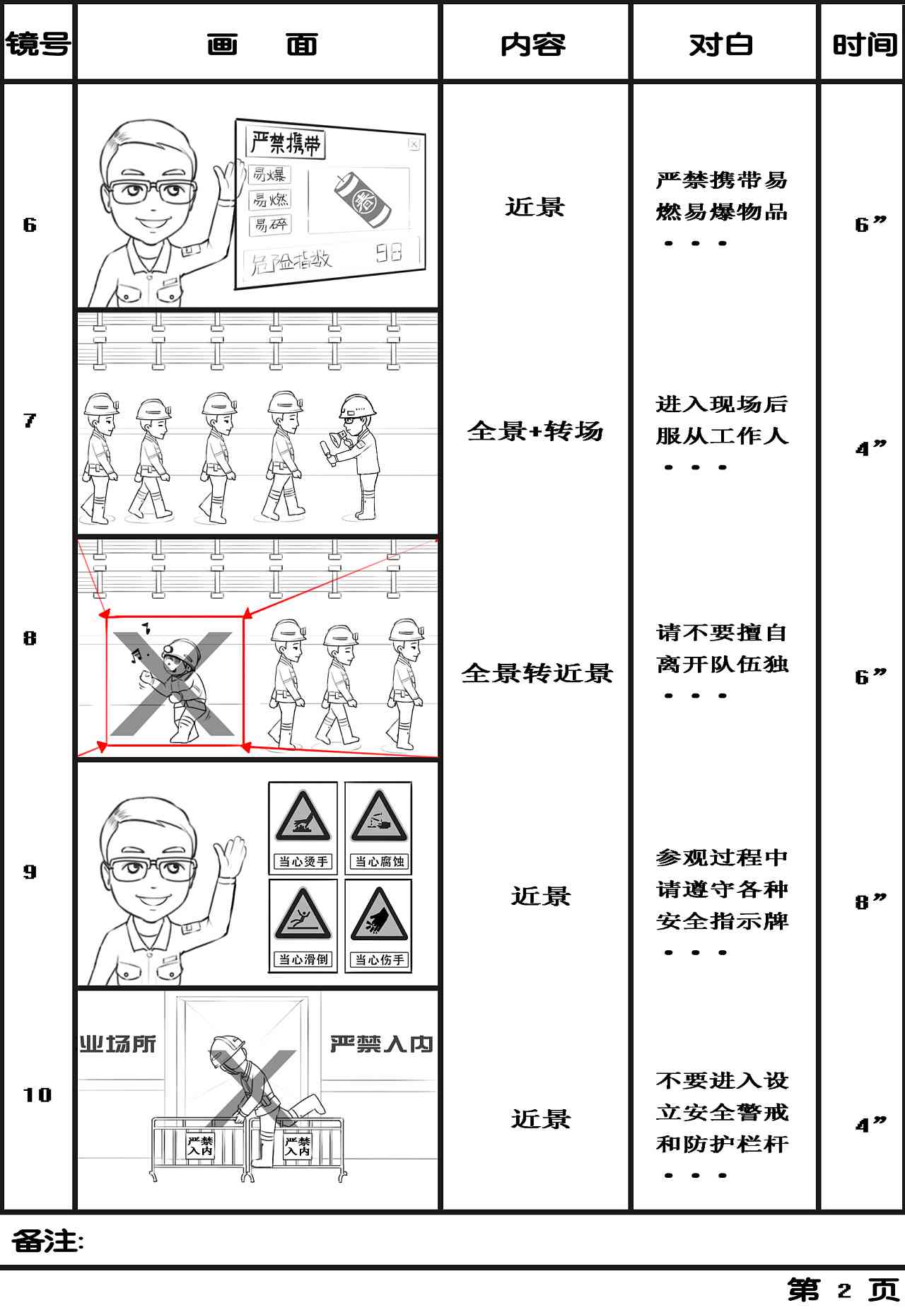 影视广告分镜头脚本：定义、作用与分镜技巧解析