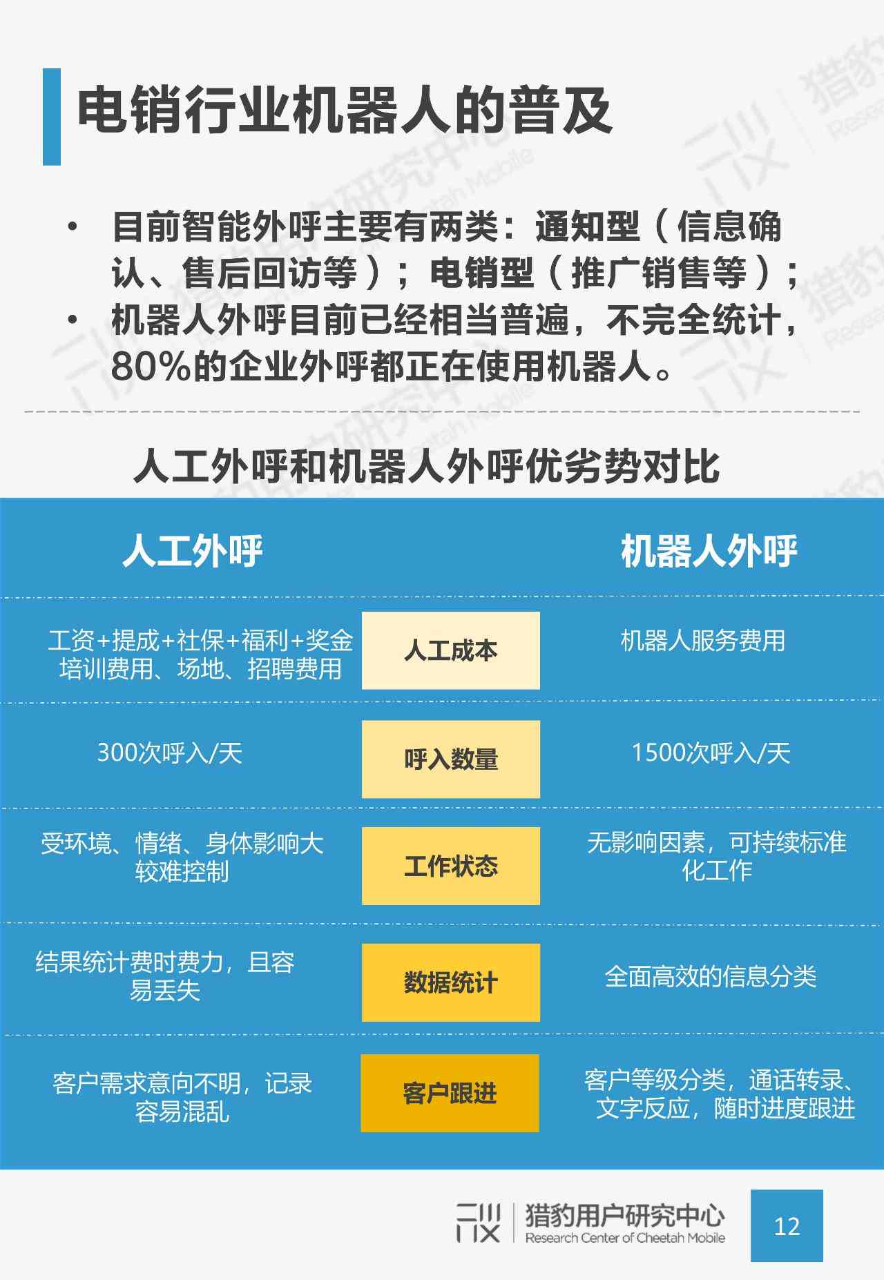 全方位攻略：AI剪辑文案创作与优化，解决视频制作全流程问题