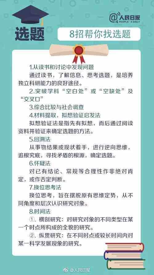 论文查重写作检查一般是什么意思：详解其含义与重要性