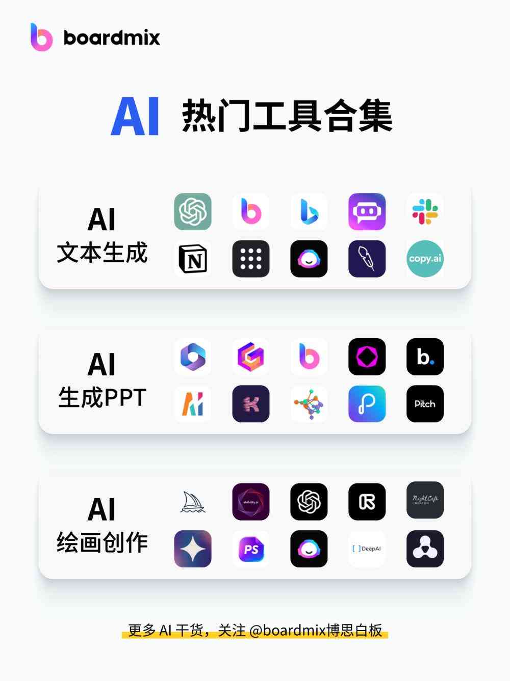 智能写作助手AI：全方位解决写作难题，提升文章质量与效率