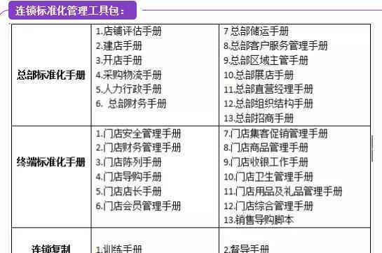 AI节能报告：编写指南、模板与内容详解