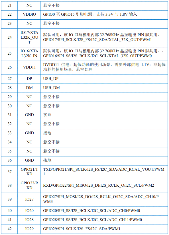 ai写脚本的小程序有哪些好用，及其优势特点汇总，字数：39字节。