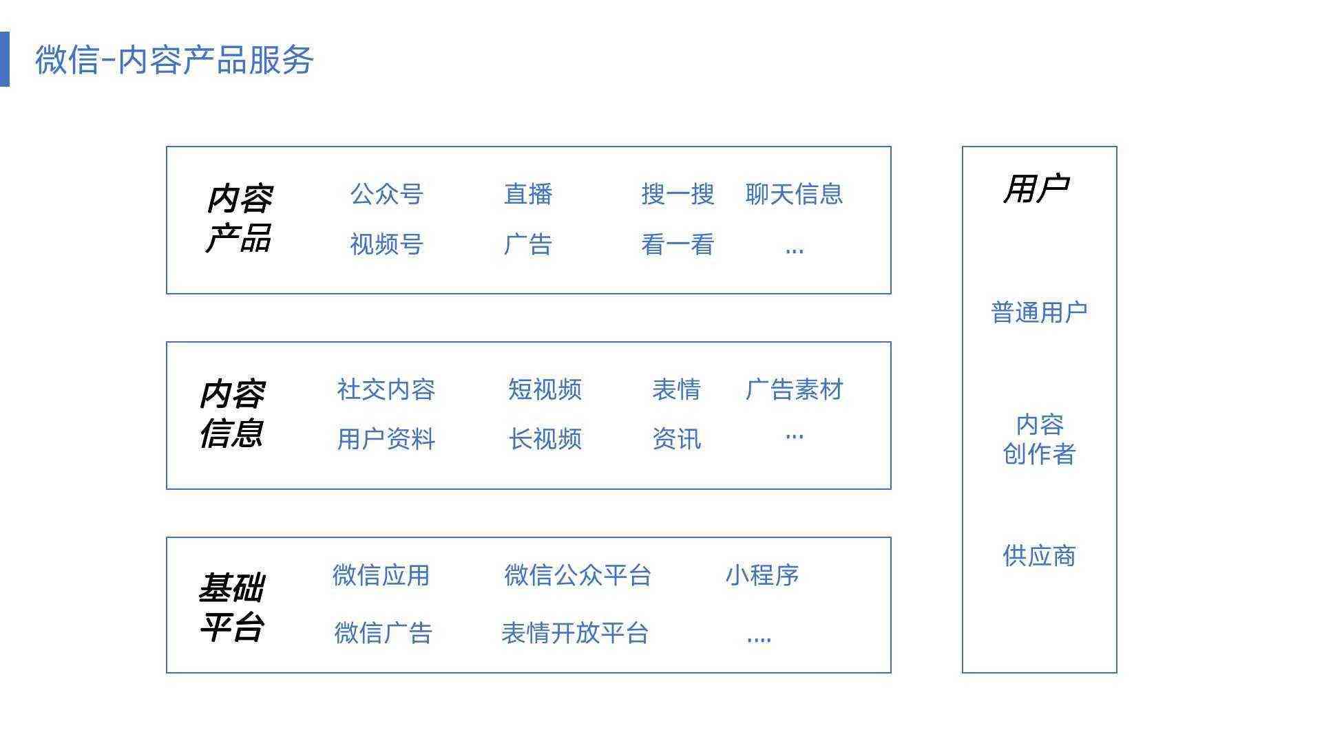 微信小程序AI功能深度解析：全方位探讨应用场景与用户解决方案