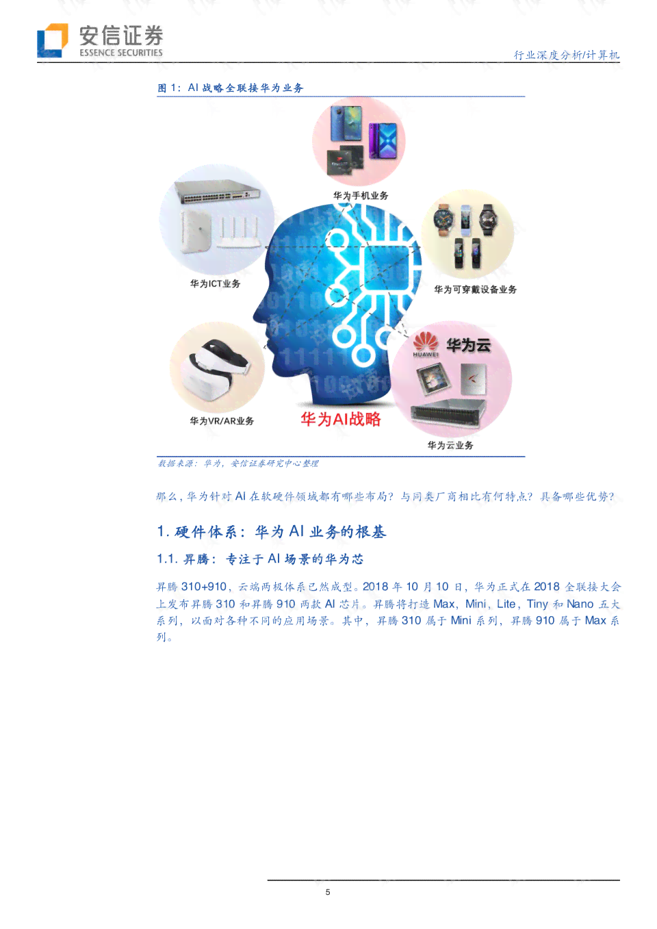 人工智能实训实验报告总结：智能技术探索与成果概述