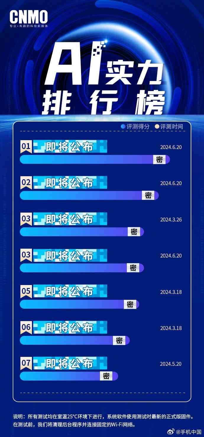 AI创作排行榜