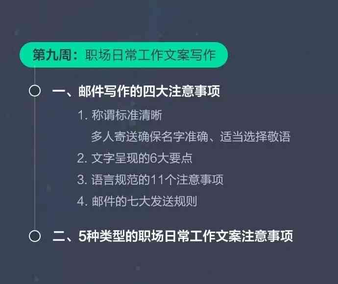 全方位攻略：如何撰写吸引眼球的推送文案，涵用户搜索常见问题解答