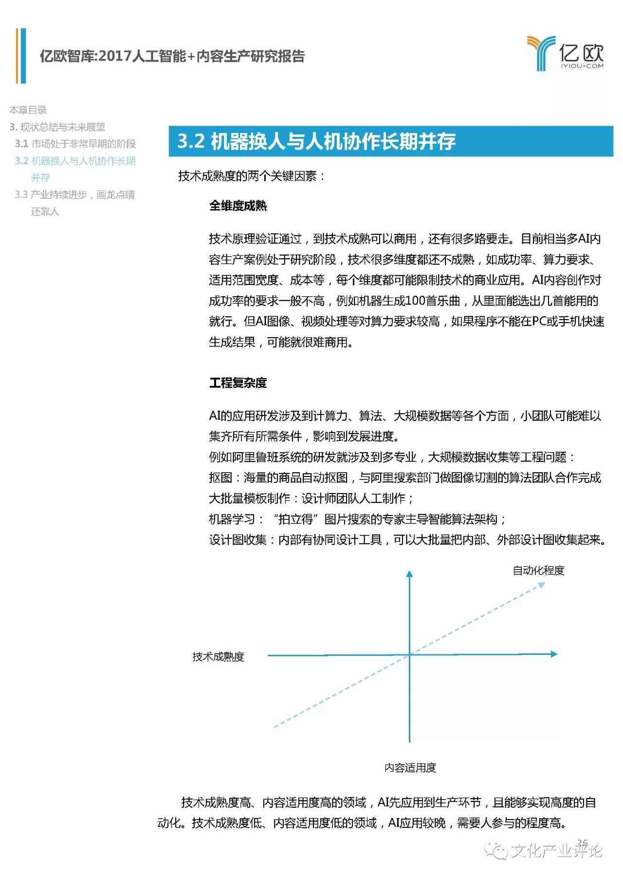 人工智能技术研究报告：成果撰写指南与研究成果报告怎么写