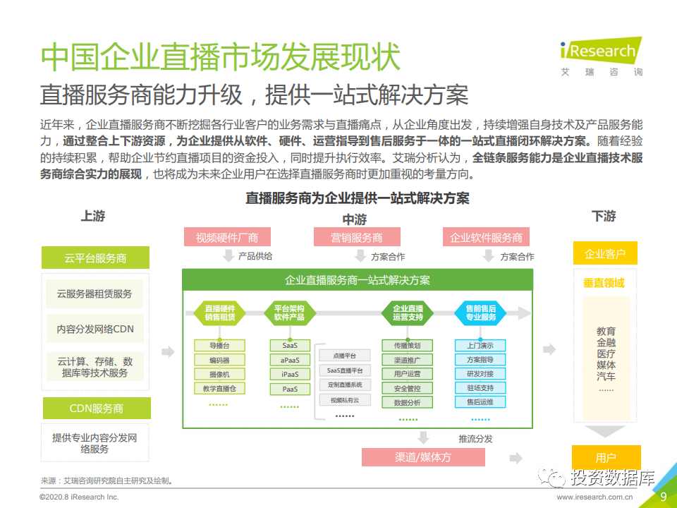 前沿洞察：AI技术全景研究报告——全面解读用户需求与应用场景的深度融合