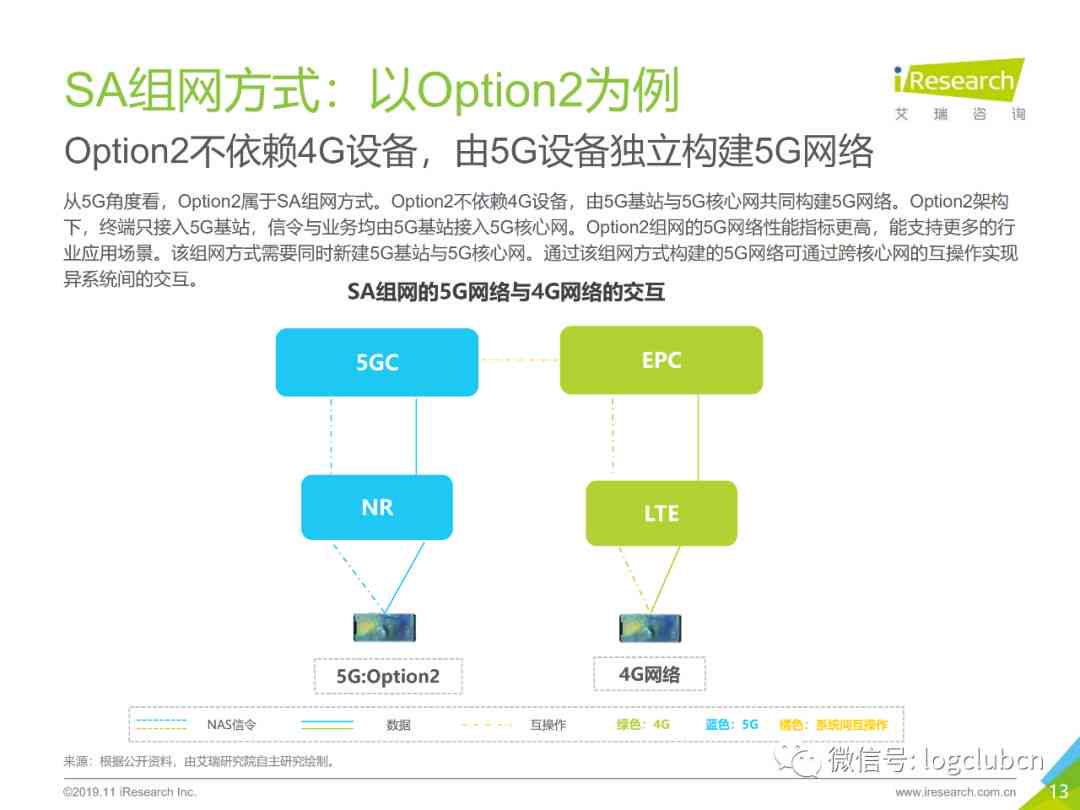 前沿洞察：AI技术全景研究报告——全面解读用户需求与应用场景的深度融合