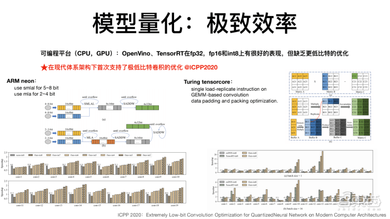 全面掌握AIDA模型：文案创作与营销策略深度解析