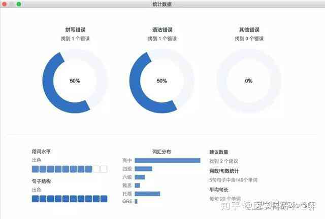 探索国外学术论文写作：热门软件推荐与功能详解