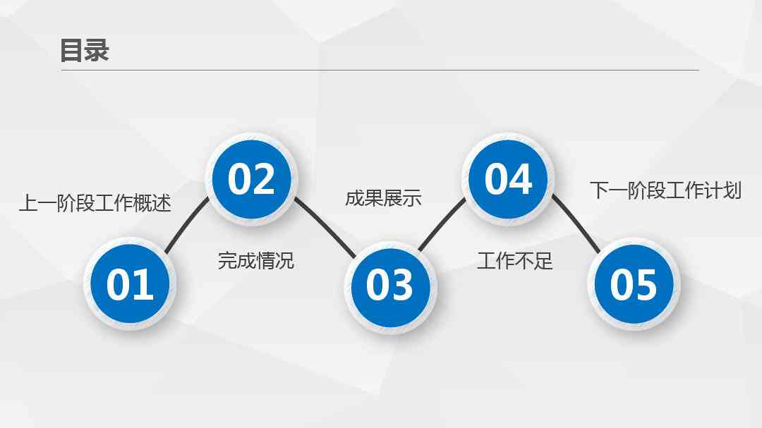 IT部门述职报告PPT撰写攻略：怎么制作专业述职报告范文