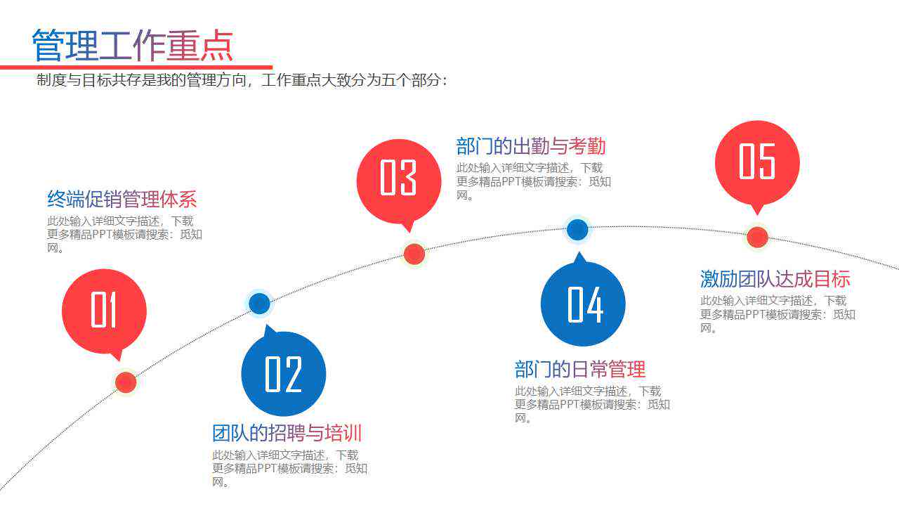 IT部门述职报告PPT撰写攻略：怎么制作专业述职报告范文